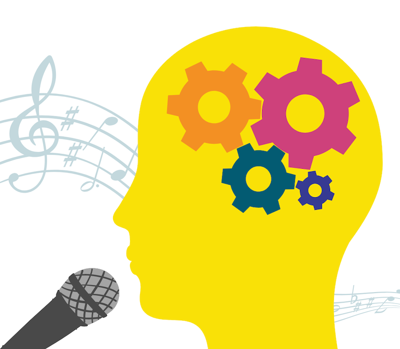 A graphic that shows how singing can boost cognitive abilities.