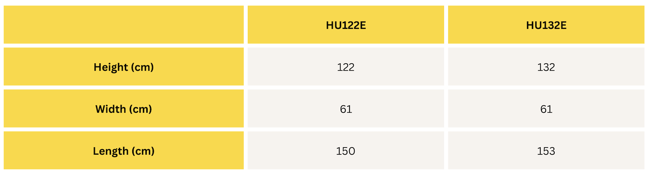 Hupfeld HU